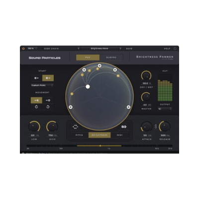 Brightness Panner Edu (perpetual)