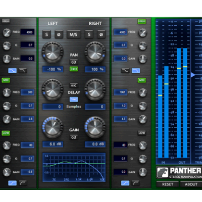 Boz Panther Stereo Manipulator